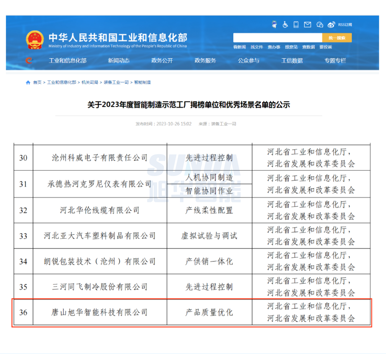【国家级荣誉】喜讯！Ezpay(中国)智能“SunFMEA项目”荣获工信部“2023年度智能制造优秀场景”